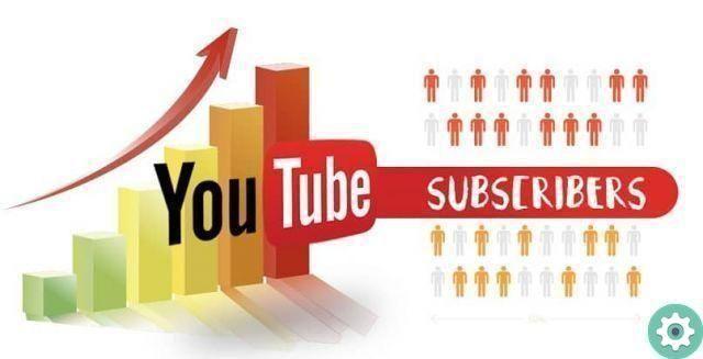 How to view subscribers to my YouTube channel - Who is subscribed to my channel