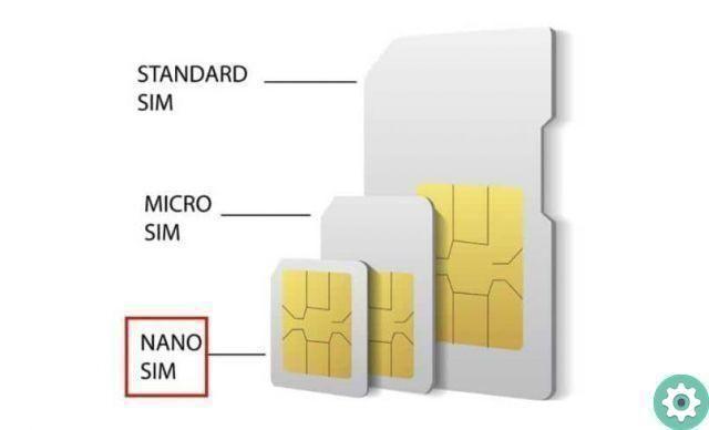 Comment insérer ou insérer une carte SIM dans un Samsung Galaxy A30, A40, A50