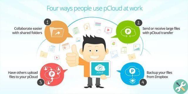 How to send large files up to 5GB free with Pcloud Transfer - Quick and easy
