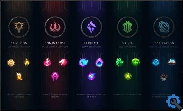 What are the most popular runes and what should you choose in League of Legends? - Rune guide League