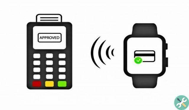 O que é o Apple Pay Express e como funciona esse método de pagamento?