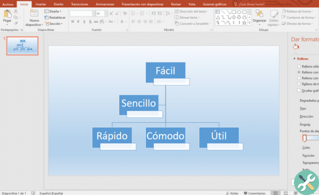 How to Create a Creative Concept Map in PowerPoint - Step by Step