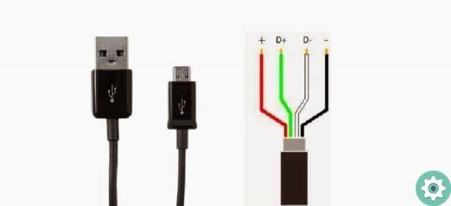 How to get electricity from a USB port easily and quickly