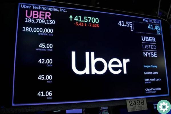 Comment s'inscrire auprès du Trésor pour UBER - Factures Uber
