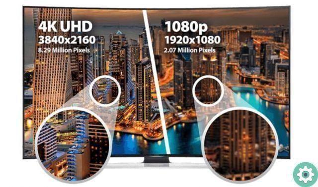What are the differences between Full HD and 4K UHD definition TVs? Which is better?