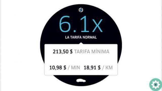 Como são calculadas as tarifas Uber? - Tarifa Uber