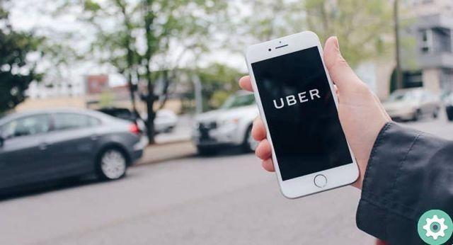 What does the word Uber mean? - You know its meaning