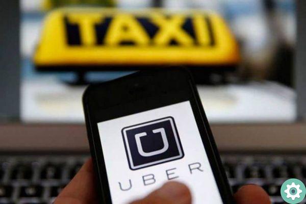 What does the word Uber mean? - You know its meaning