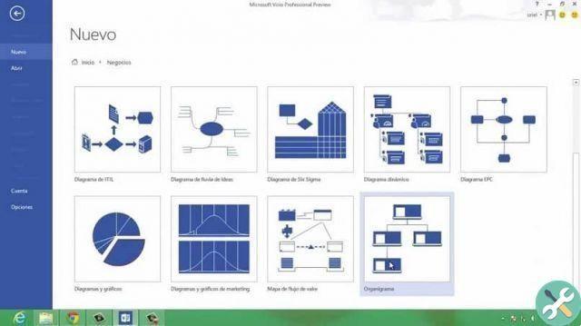 How to easily create or create an organization chart in Visio?