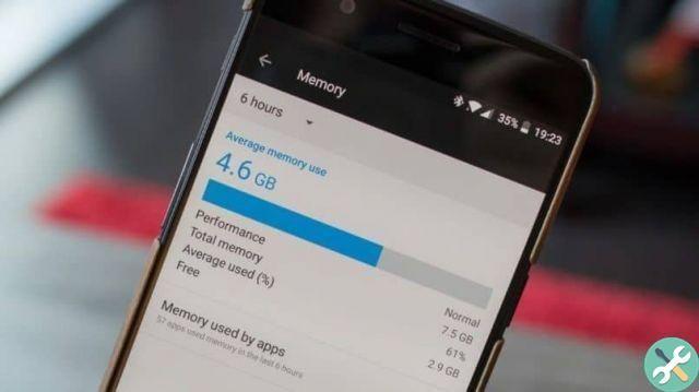 How to stop apps consuming a lot of RAM on Android?
