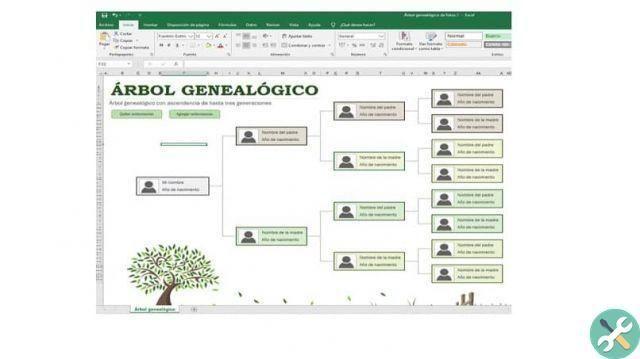 How to create a family tree with free templates? - Quick and easy