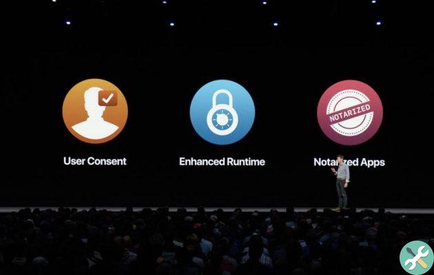The privacy concerns in macOS have been enormously exaggerated