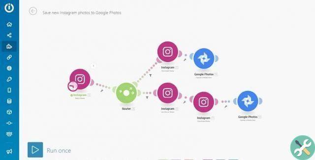 How to backup my Instagram account photos?