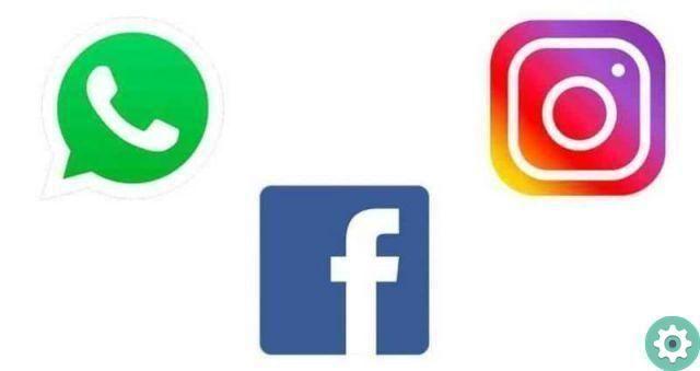 What are the most used social networks in the world in 2020