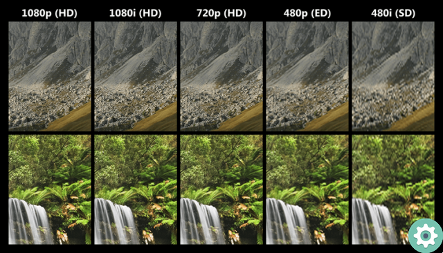 What are the differences between 1080p and 1080i? Which is the best and has better image quality?