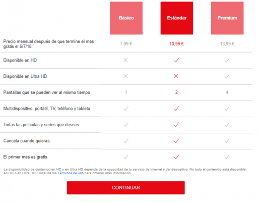 How to create a free Netflix account: step-by-step methods and tricks