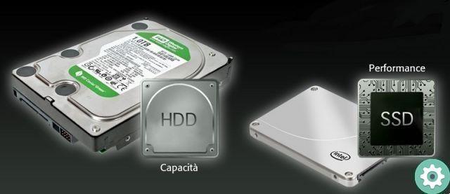 What are the differences between HDD and SDD hard drives the advantages of both types?
