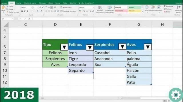 Como usar e criar listas suspensas dependentes no Excel